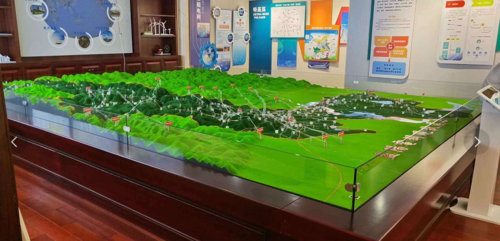 地形地貌沙盤模型